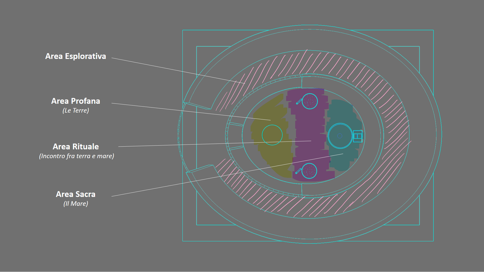 disegno tecnico della struttura oracolare con vista dall'alto e indicazioni scritte riguardo la divisione interna di tutto lo spazio